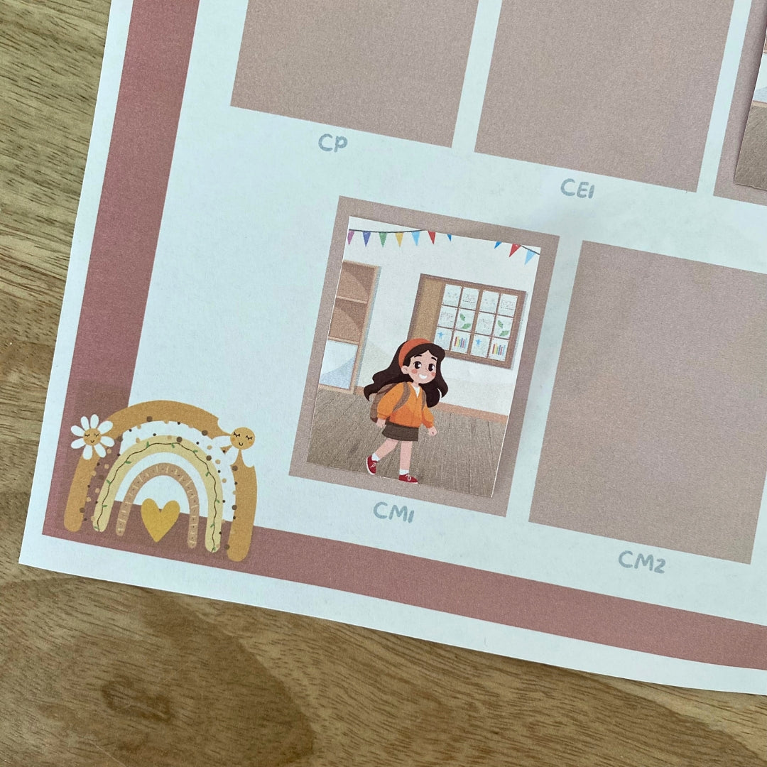 mes-courses-en-vrac-routines-mes-photos-de-classe-tableau-souvenir-fleurie image 3