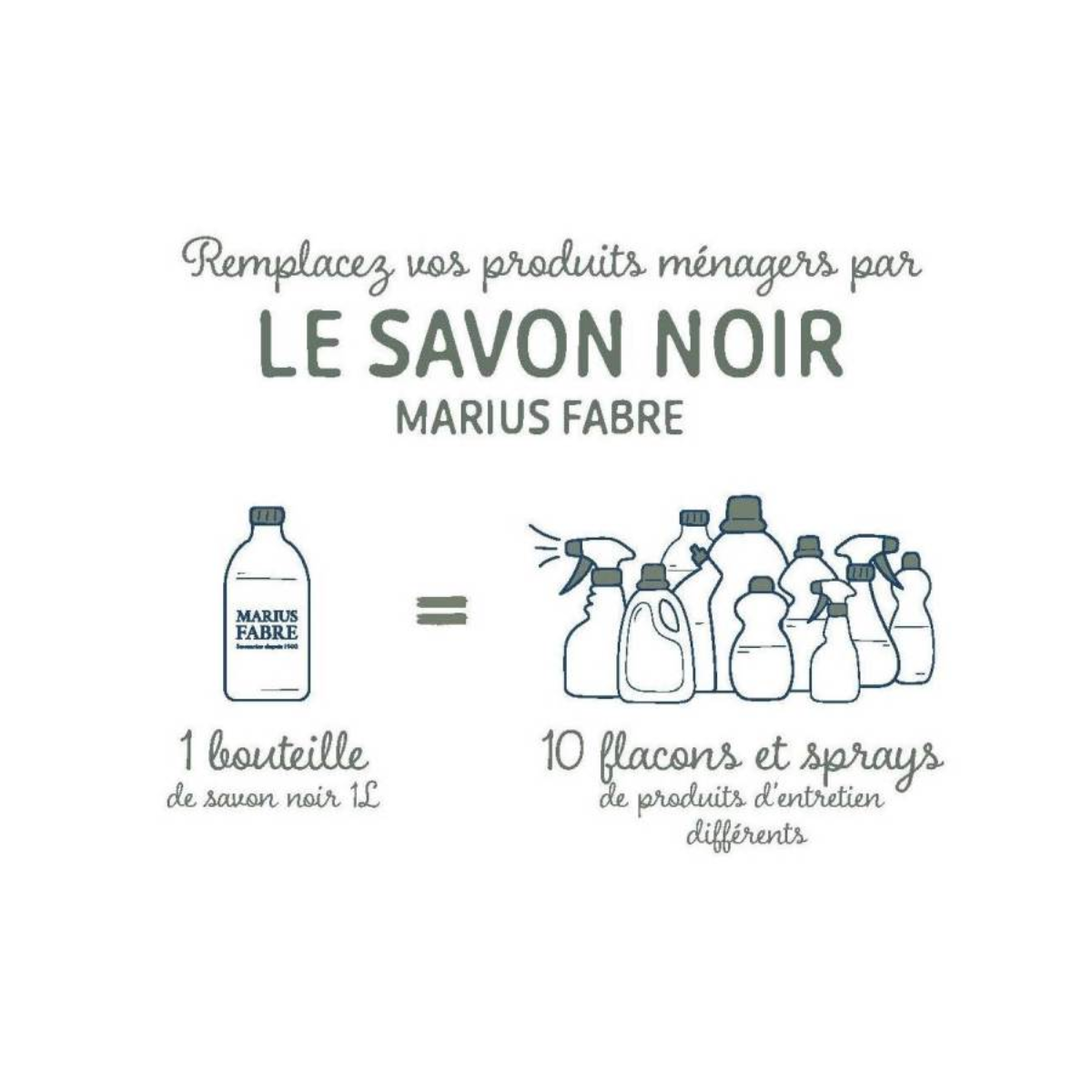mes-courses-en-vrac-savon-noir-tube-250-ml-olive-marius-fabre image 2