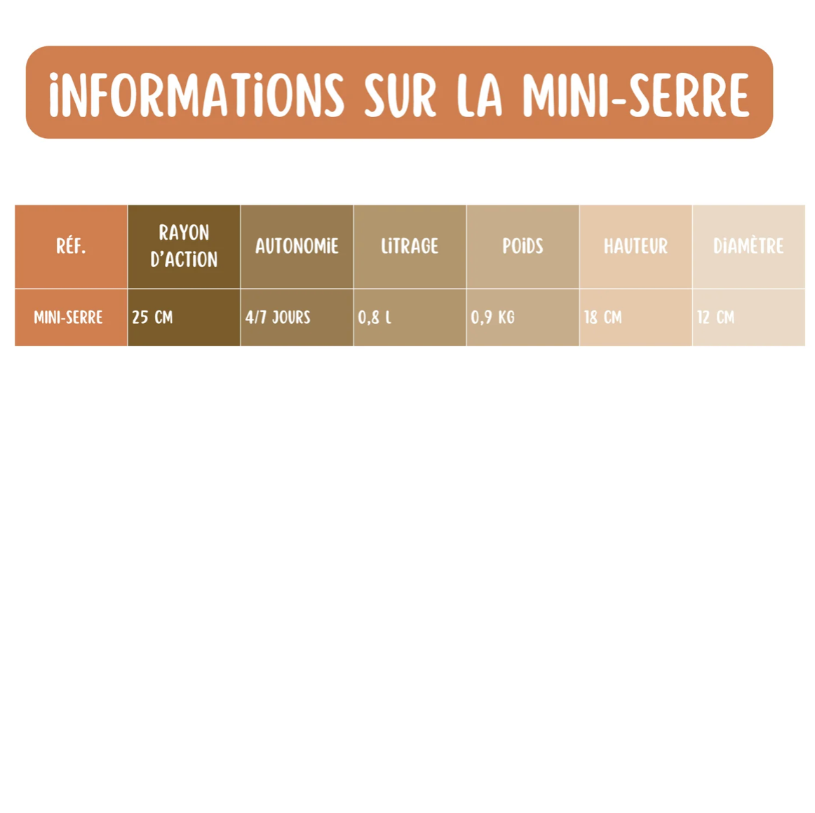 jamet-ollas-mini-serre-0-8-l-irrigation-enterr-e-econome image 7