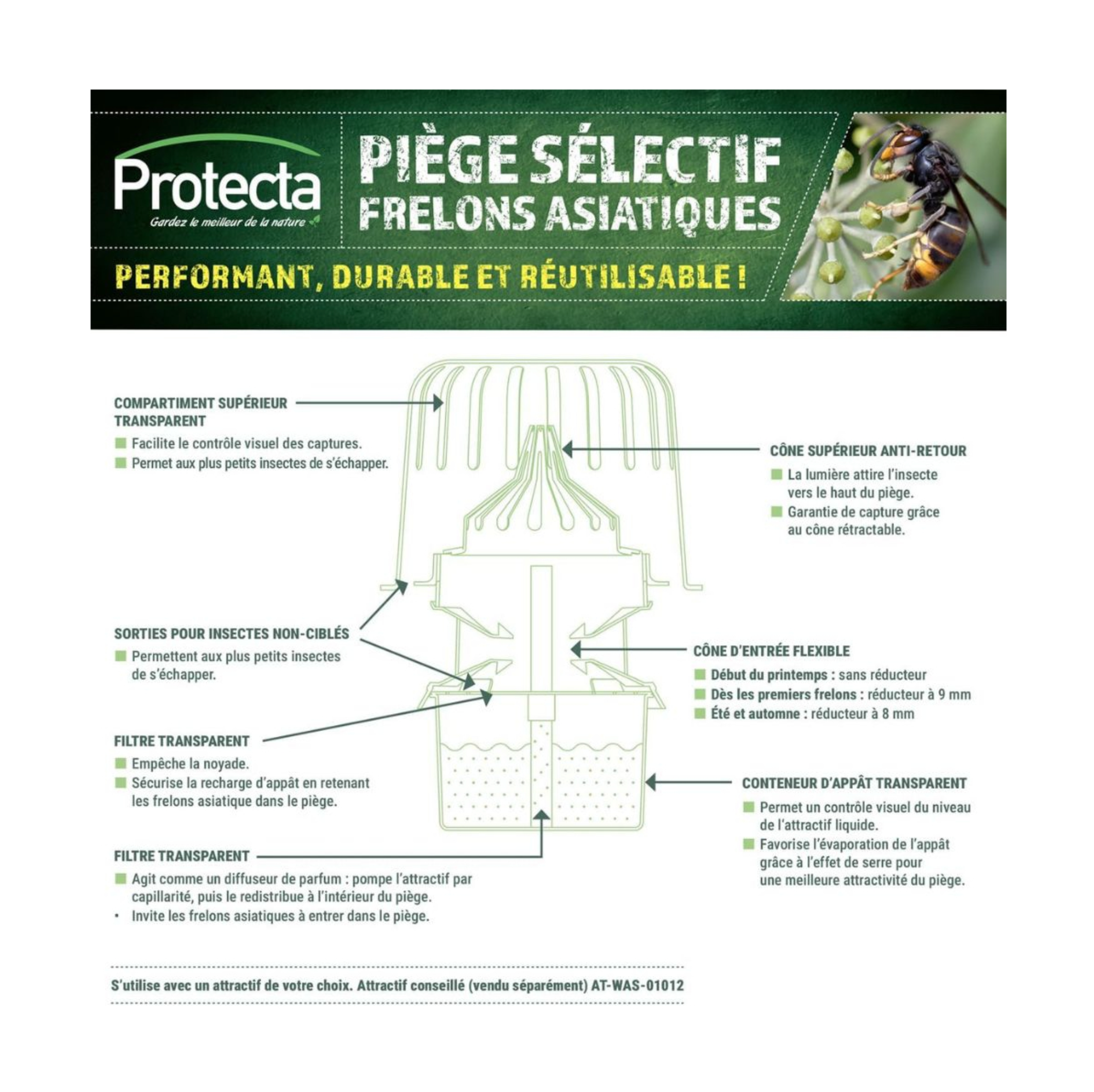 mes-courses-en-vrac-pi-ge-frelons-asiatiques-s-lectif-r-utilisable image 3