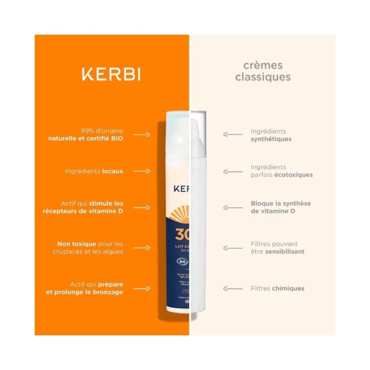 kerbi-lait-solaire-spf30-bio-100-g-sans-parfum image 2
