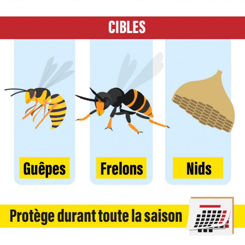 subito-protection-toitures-insecticide-gu-pes-frelons-5l image 2